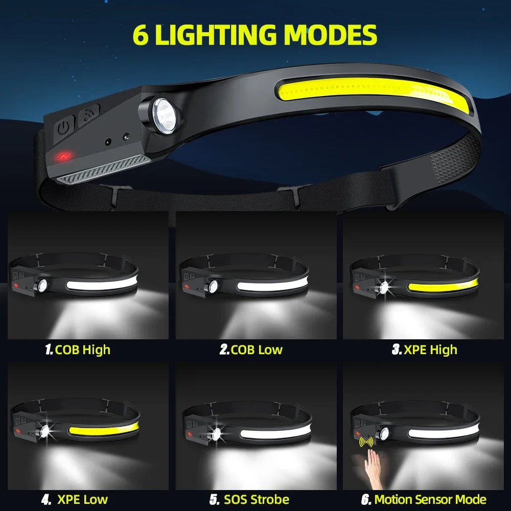 LED Headlamp with Sensor – USB Charging