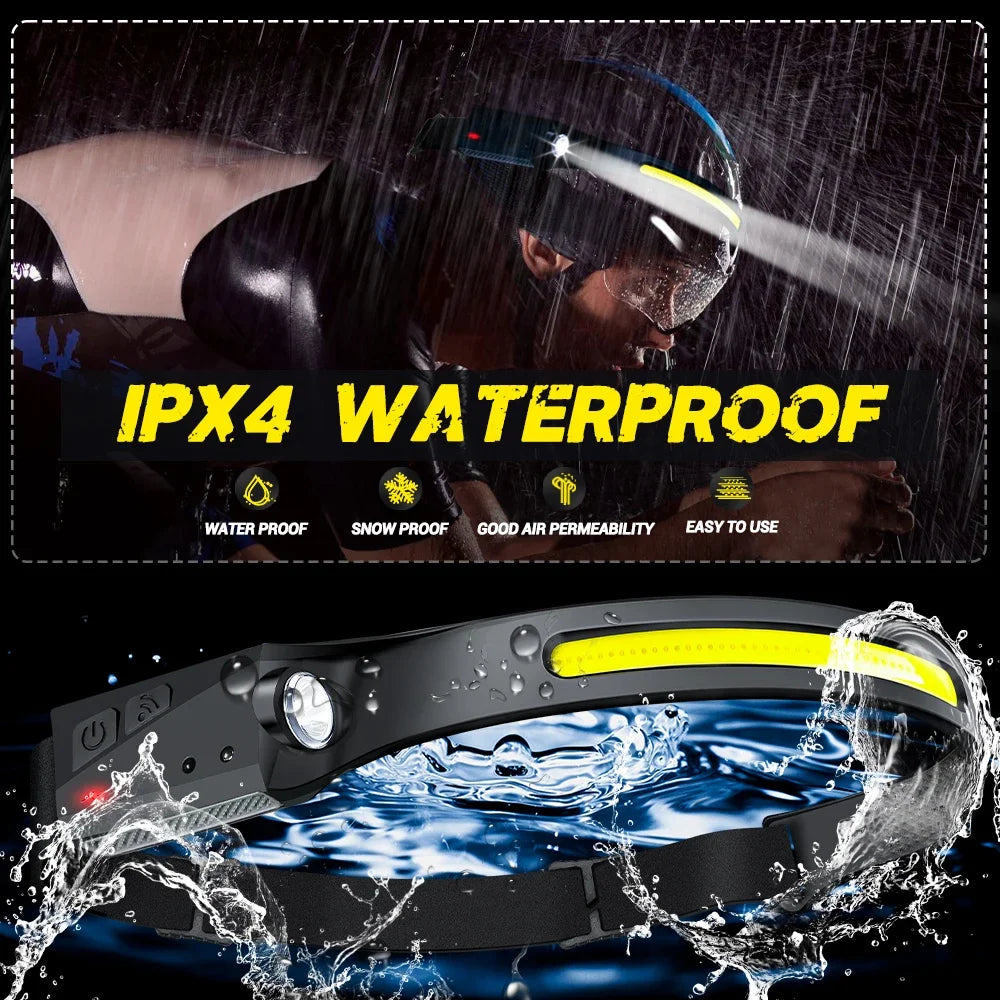 LED Headlamp with Sensor – USB Charging
