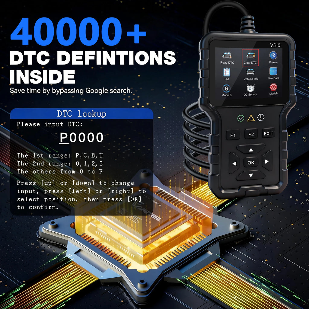 2025 New Model, Supports 8 Languages, Professional Obd2 Car Diagnostic Tool, Direct from the Manufacturer, V510 Professional Code Reader and Scan Tool, Clears Fault Codes, Real-Time Data Stream, Enhanced Engine Fault Code Rea