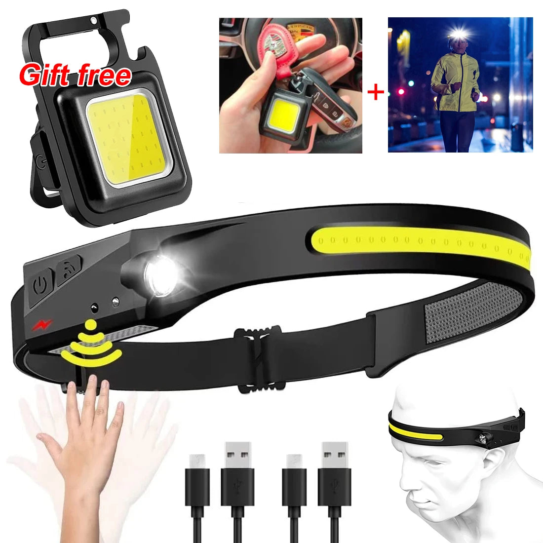 LED Headlamp with Sensor – USB Charging