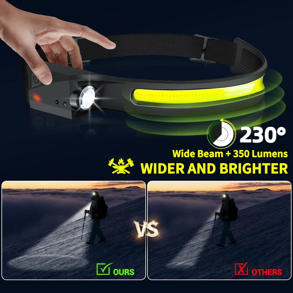 LED Headlamp with Sensor – USB Charging