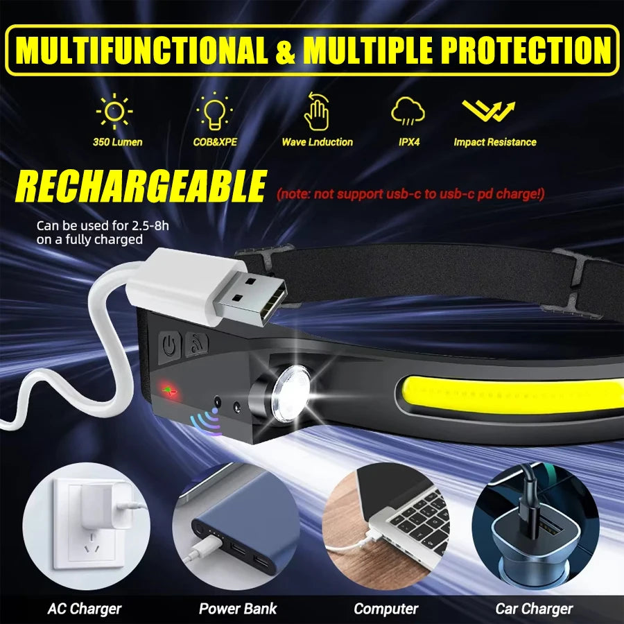 LED Headlamp with Sensor – USB Charging