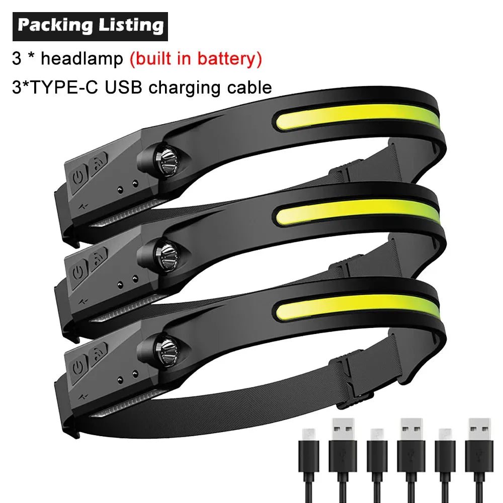 LED Headlamp with Sensor – USB Charging