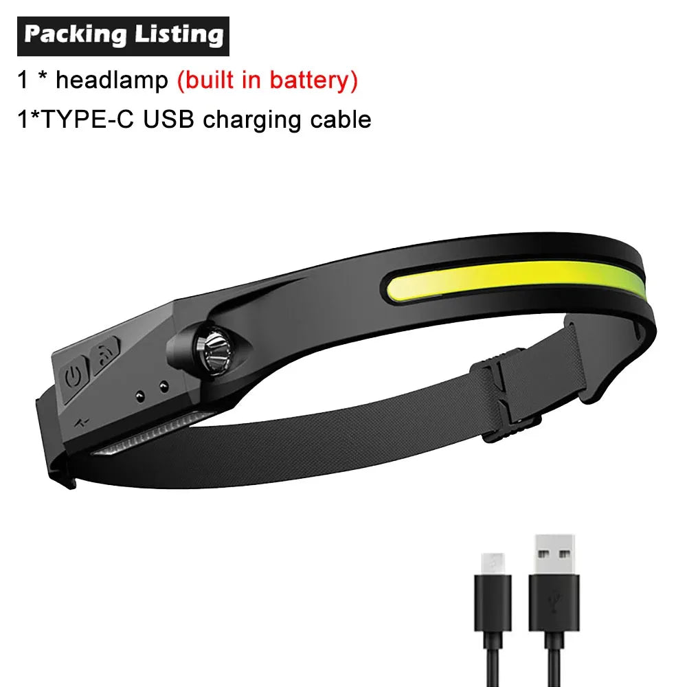 LED Headlamp with Sensor – USB Charging