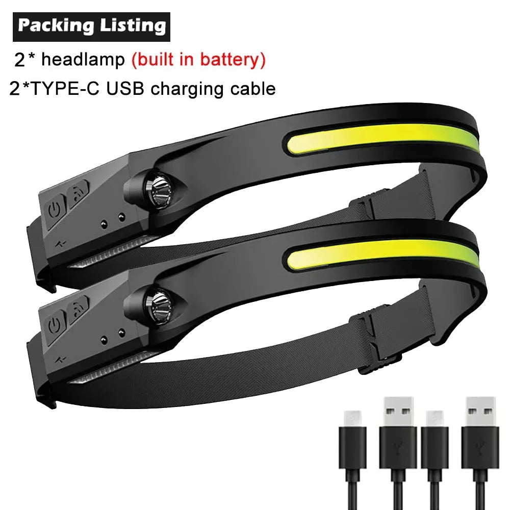 LED Headlamp with Sensor – USB Charging